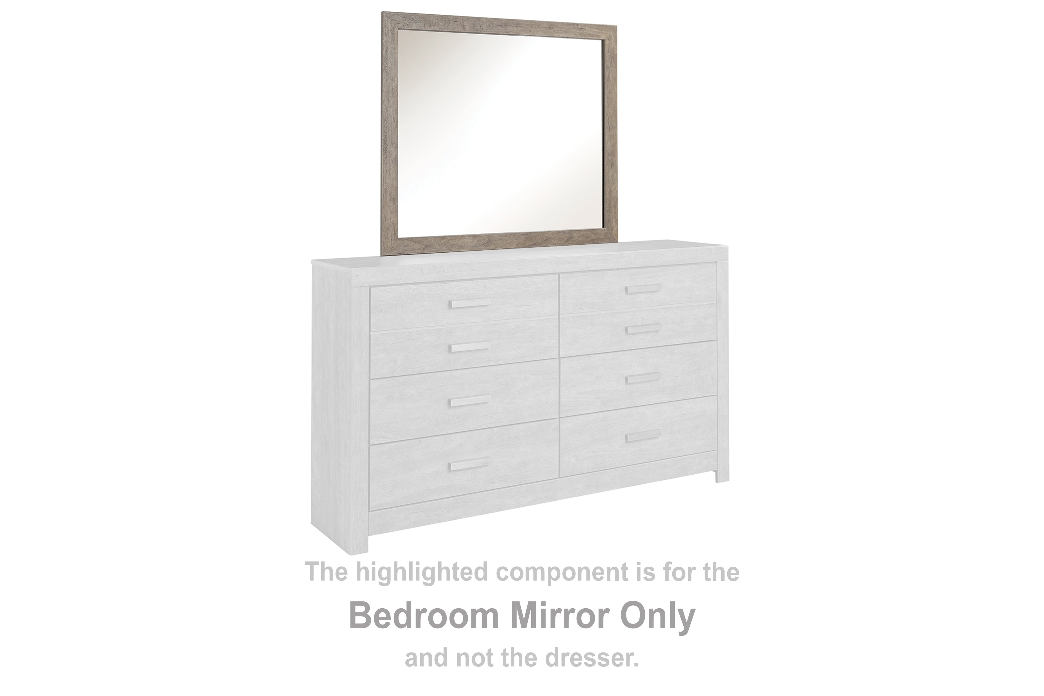 Warmstead Furniture - Ashley Furniture - Culverbach Bedroom - Bedroom Mirror / Gray - B070-36