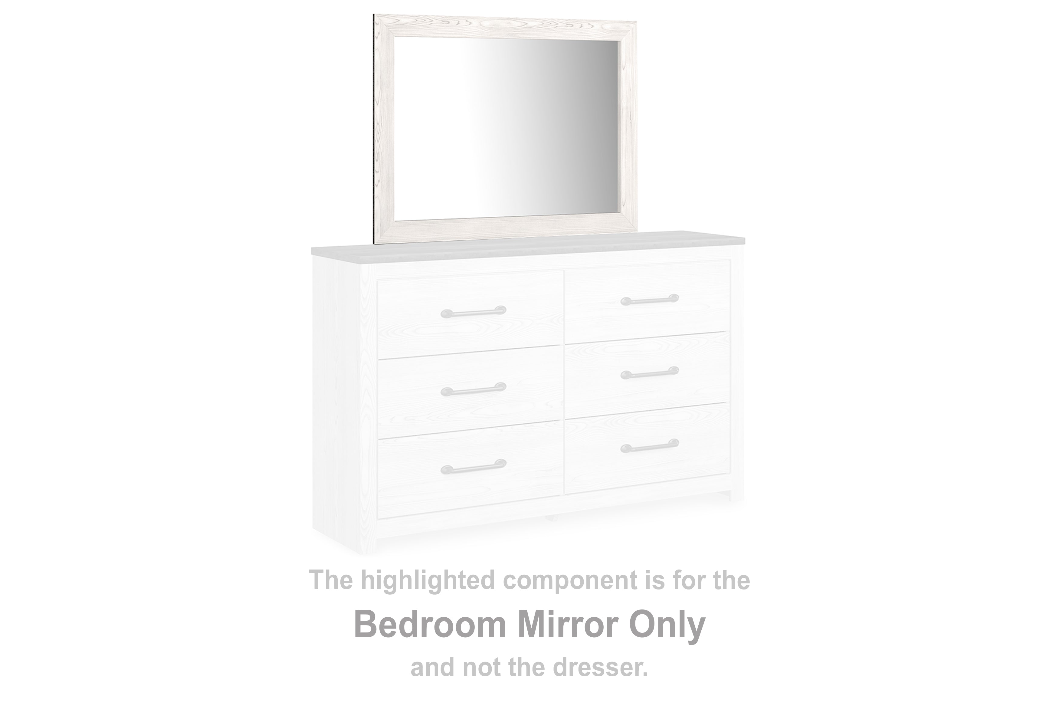Warmstead Furniture - Ashley Furniture - Gerridan Bedroom - Bedroom Mirror / White/Gray - B1190-36